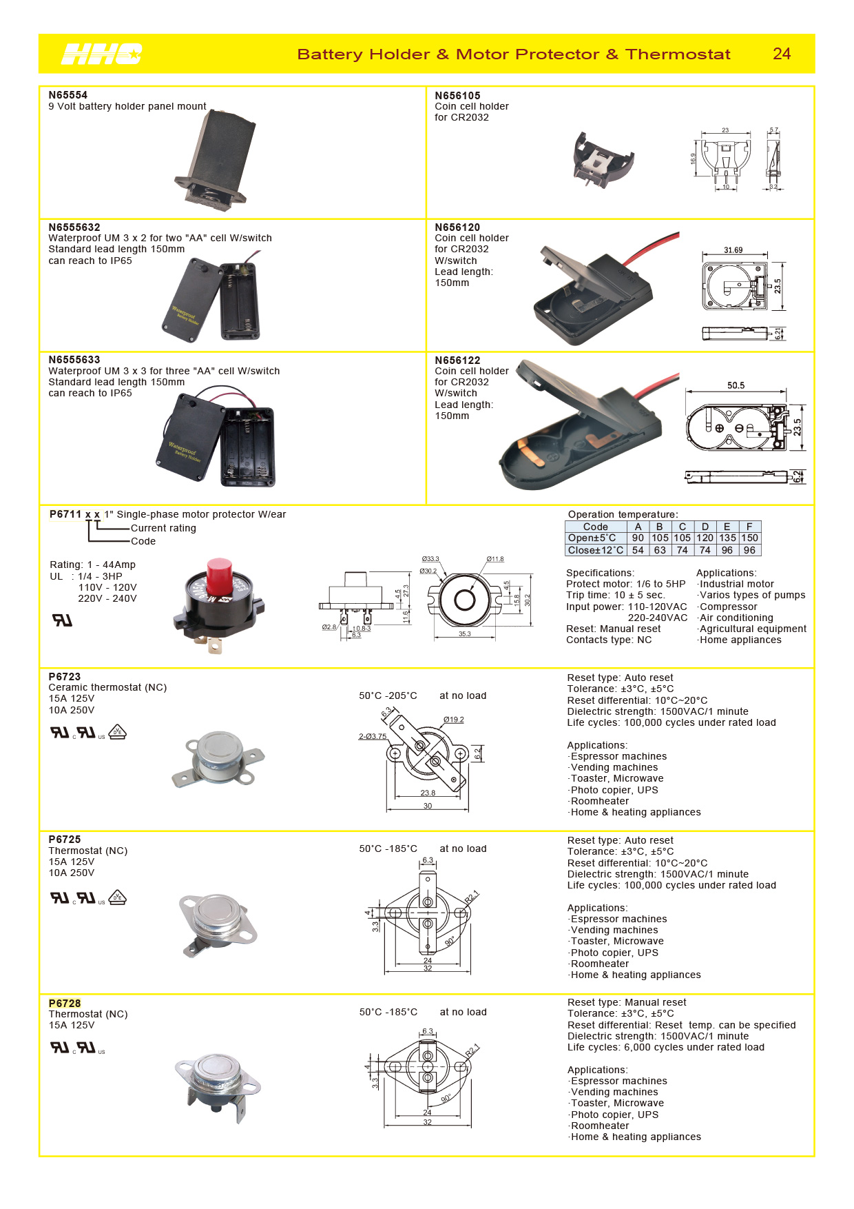 Shallin Electronics | Quality Electronic Components