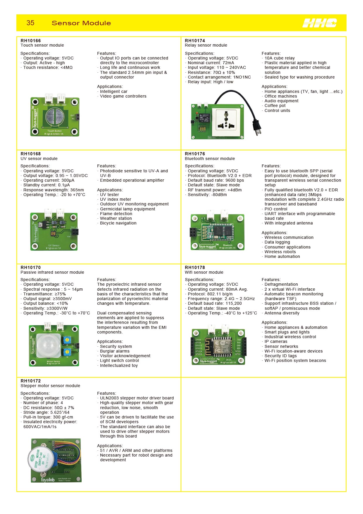 Shallin Electronics | Quality Electronic Components